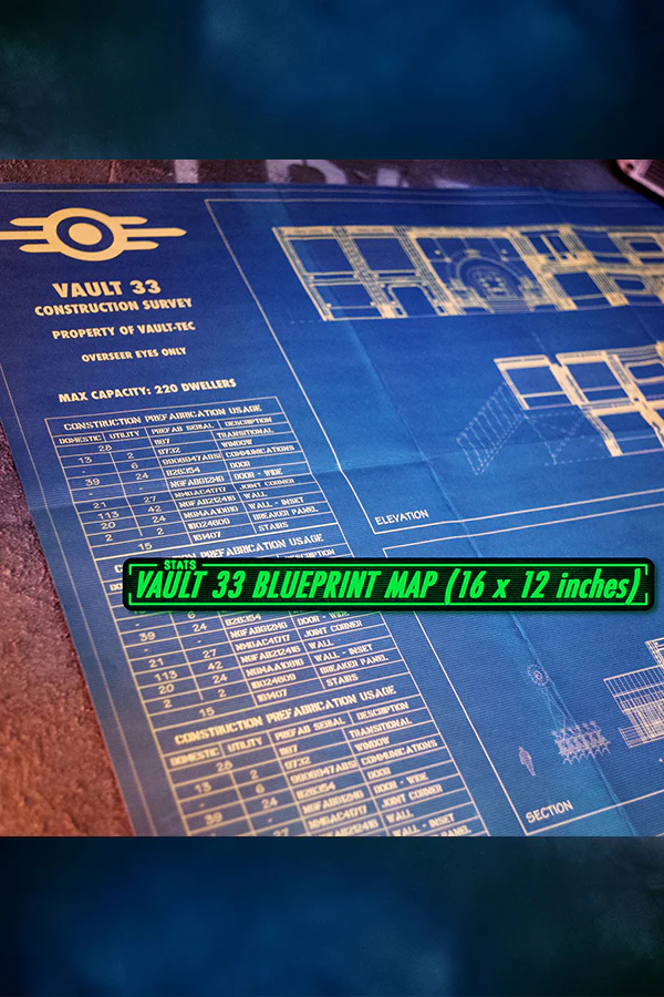 Fallout Series Lucy’s Dweller Kit - Image 11