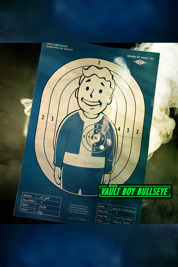 Fallout Series Lucy’s Dweller Kit - Image 15